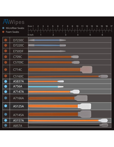 Kit de Bastones de Limpieza AAwipes FA501 - 100 Hisopos Sin Pelusa