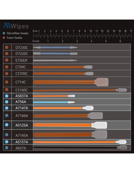 Kit de Bastones de Limpieza AAwipes FA501 - 100 Hisopos Sin Pelusa