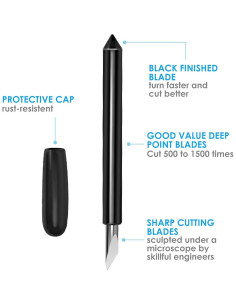 10 Cuchillas de Corte Profundo AUNKZL para Explore y Maker 2