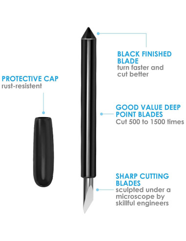 10 Cuchillas de Corte Profundo AUNKZL para Explore y Maker