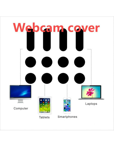 Cubierta de Webcam JiSiTeCai - Protección Privacidad 12 pcs Negro