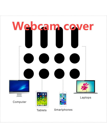 Cubierta de Webcam JiSiTeCai - Protección Privacidad 12 pcs Negro