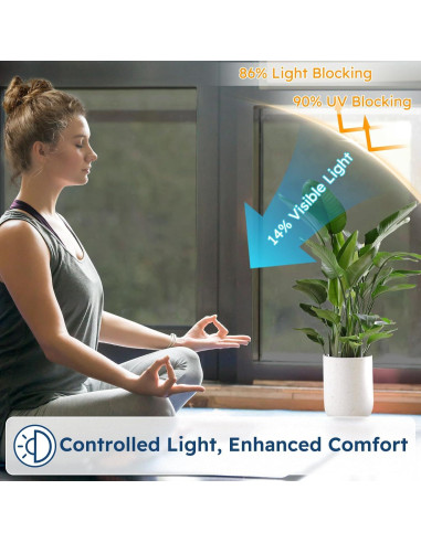 Película de Ventana Rabbitgoo 44.5x198.1cm Privacidad UV