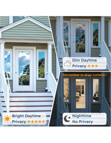 Película de Ventana Rabbitgoo 44.5x198.1cm Privacidad UV