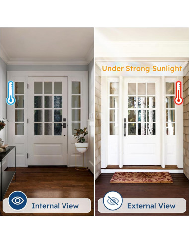 Película de Ventana Rabbitgoo 44.5x198.1cm Privacidad UV