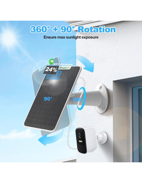 Panel Solar Sabilor 4W para Cámaras Eufycam 2C/2C Pro