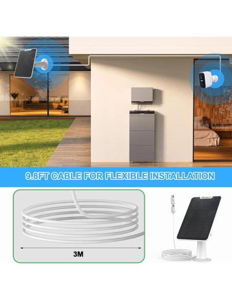 Panel Solar Sabilor 4W para Cámaras Eufycam 2C/2C Pro