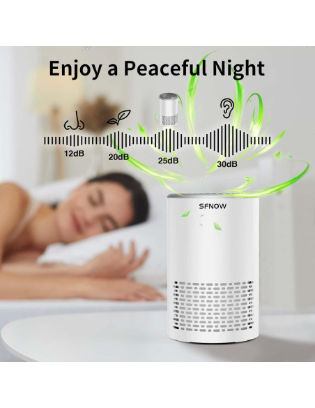 Purificador de Aire Portátil SAP200C - Blanco, 20 m, Silencioso