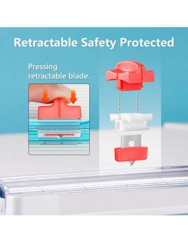 Cortadora de Papel Ecraft 30.48x30.48 cm con Tablero de Puntuación