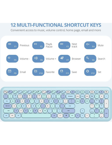 Conjunto Teclado y Ratón Inalámbrico iRoboosta Azul 2.4GHz