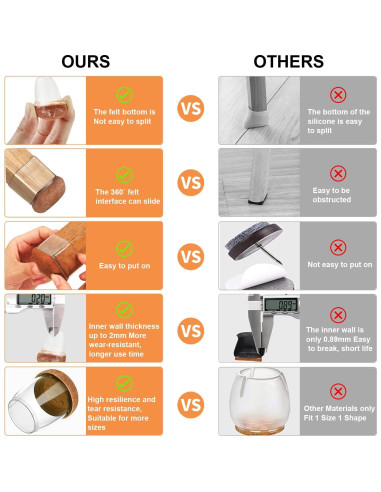 20 Fundas de Silicona Transparente para Patas de Silla - Pequeñas