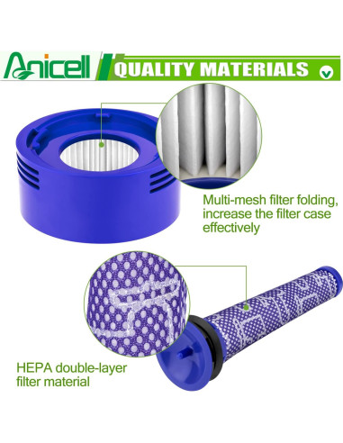 Filtros de Reemplazo Anicell para Aspiradoras Dyson V7 V8