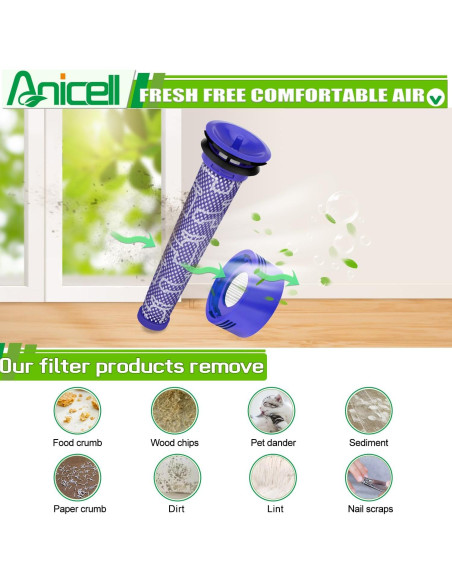 Filtros de Reemplazo Anicell para Aspiradoras Dyson V7 V8 Filtros de Reemplazo Anicell para Aspiradoras Dyson V7 V8