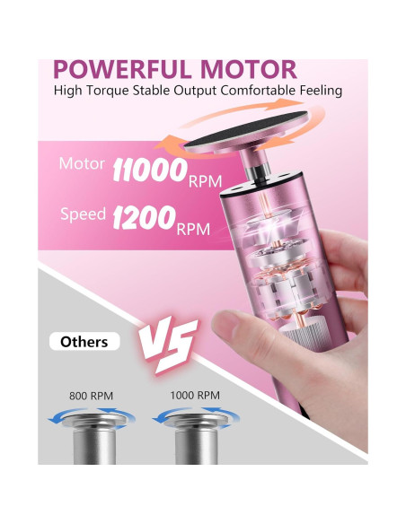 Removedor de Callos Eléctrico K KERNOWO 2-en-1 Recargable 9 Velocidades