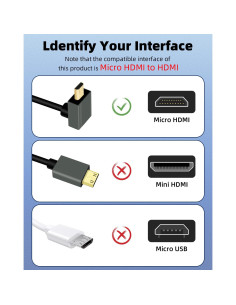 Cable Micro HDMI a HDMI Enrollado GELRHONR 8K 0.30-0.91m 2