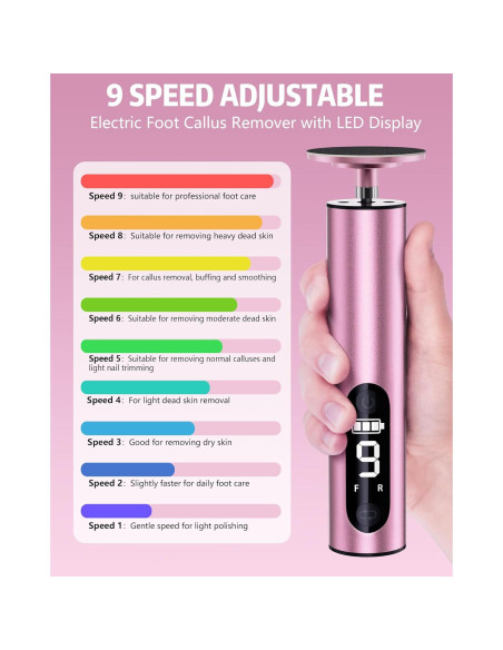 Removedor de Callos Eléctrico K KERNOWO 2-en-1 Recargable 9 Velocidades