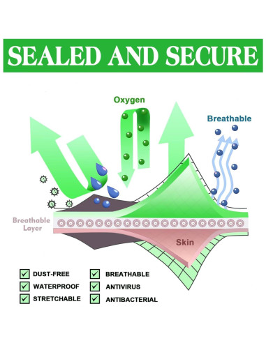 Vendaje Cuidado Posterior Tatuajes Jconly 10.67 m Impermeable