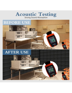 Paneles Acústicos Ikaufen 30x30x5 cm Pirámide 36 Paquete 2
