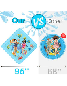 Growsland Tapete Splash para Niños 170 cm, Aspersor de Agua 2