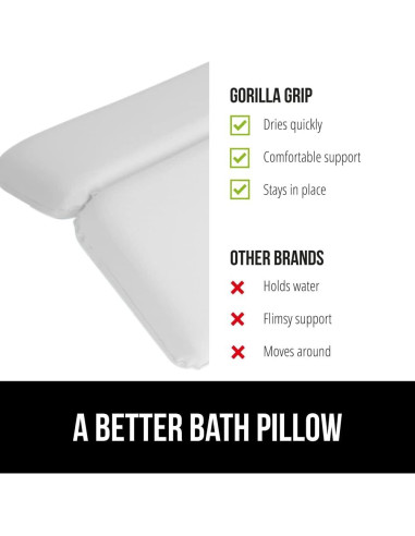 Almohada de Baño GORILLA GRIP con Ventosas y Espuma 5cm