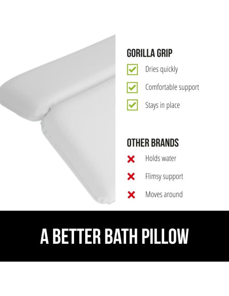 Almohada de Baño GORILLA GRIP con Ventosas y Espuma 5cm