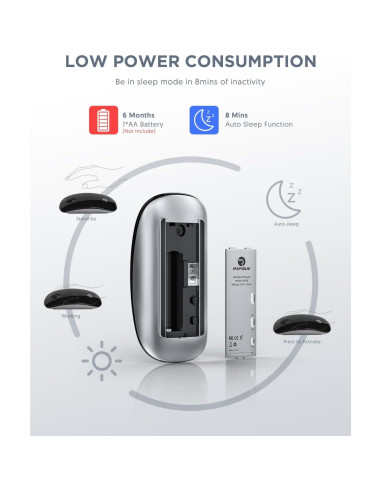 Ratón Inalámbrico Bluetooth RAPIQUE R306 - 1600 DPI, Silencioso