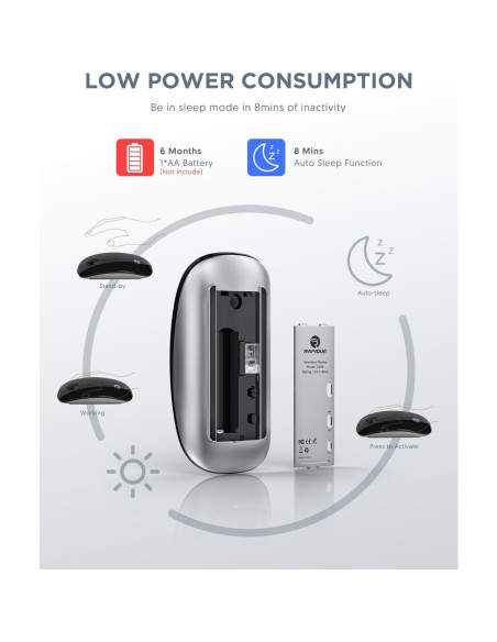 Ratón Inalámbrico Bluetooth RAPIQUE R306 - 1600 DPI, Silencioso