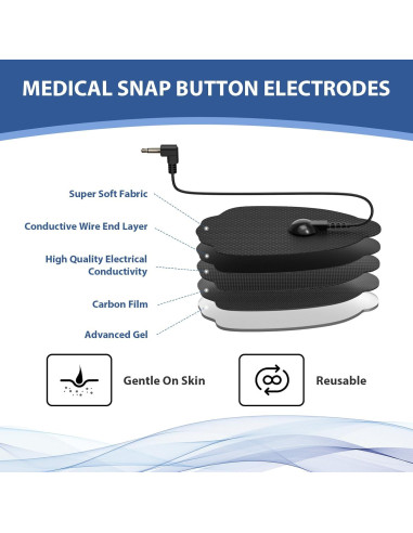 PADS de Reemplazo TENS Bisnick - 12 Electrodos Reutilizables