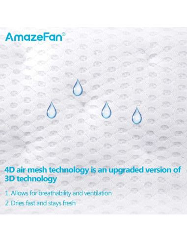 Almohada de Baño AmazeFan con Malla 4D y 7 Ventosas