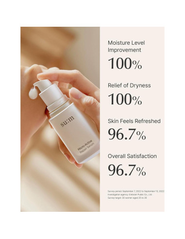 Set de Suero Hidratante Micro-Active Repair Serum 30ml - SU:M