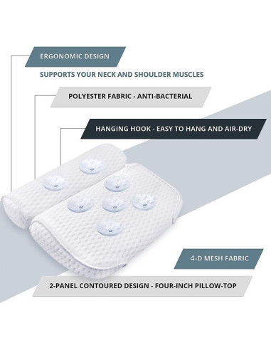 Almohada de Baño AmazeFan con Malla 4D y 7 Ventosas