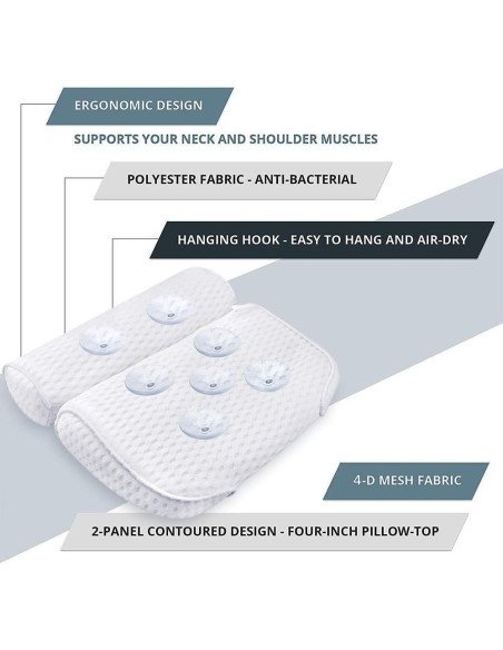 Almohada de Baño AmazeFan con Malla 4D y 7 Ventosas