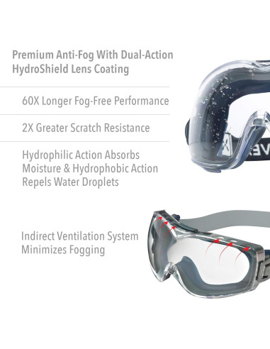 Gafas de seguridad Honeywell Uvex Stealth OTG con lente clara