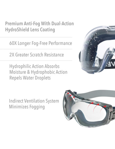 Gafas de seguridad Honeywell Uvex Stealth OTG con lente clara