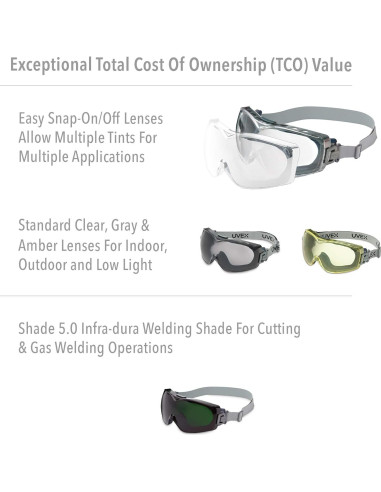 Gafas de seguridad Honeywell Uvex Stealth OTG con lente clara