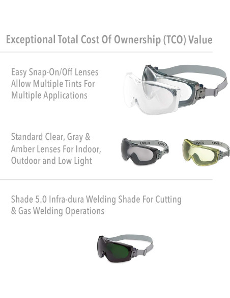 Gafas de seguridad Honeywell Uvex Stealth OTG con lente clara