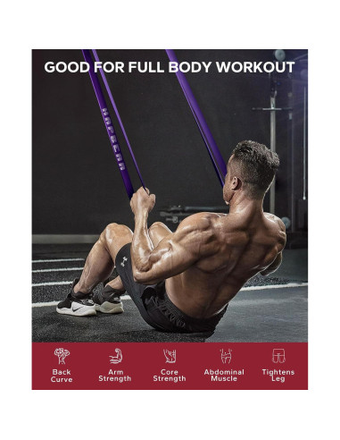 HAPBEAR Conjunto de 5 Bandas de Resistencia para Ejercicio