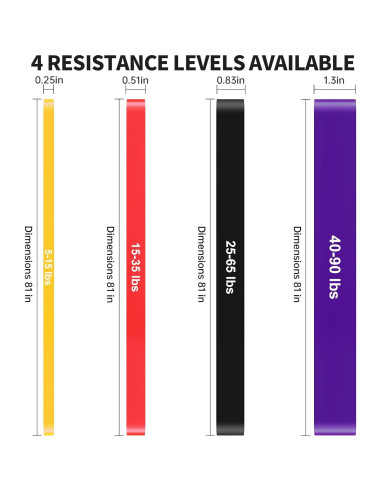 Conjunto de bandas de resistencia YONKFUL 5-90 LBS para entrenamiento