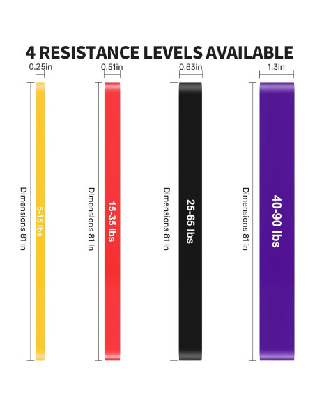 Conjunto de bandas de resistencia YONKFUL 5-90 LBS para entrenamiento