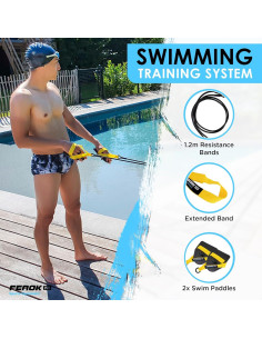 Banda de Resistencia Elástica FEROK PRO Verde Medio para Natación 2