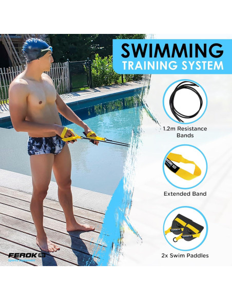 Banda de Resistencia Elástica FEROK PRO Verde Medio para Natación