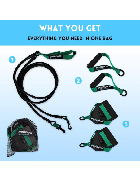 Banda de Resistencia Elástica FEROK PRO Verde Medio para Natación