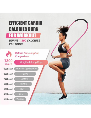 Cuerda de Salto Pesada UOPON 1.25 lbs Rosa para Mujeres