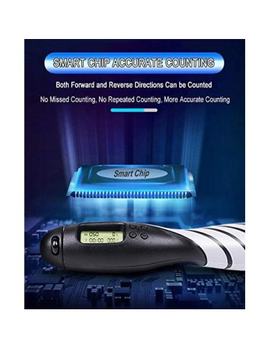 Cuerda de Saltar Digital SIERLIKY con Contador LCD y Ajuste de Peso