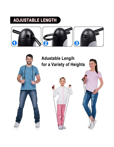 Cuerda de Saltar Digital SIERLIKY con Contador LCD y Ajuste de Peso