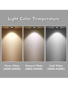 Paquete de 2 Bombillas LED LIDESEN 6W con Sensor PIR 3000K 2