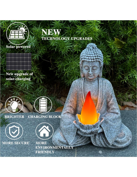 Estatua de Buda Meditador Solar con Luz LED - Decoración de Jardín Estatua de Buda Meditador Solar con Luz LED - Decoración de Jardín