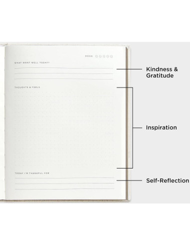 Diario de Bienestar And Per Se Rosa 91 Días Cuidado Personal