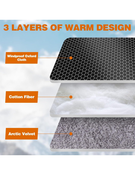 Geyoga Manoplas de Manillar para Bicicleta y Motocicleta Térmicas