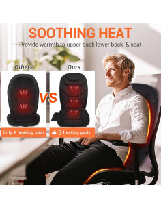 Cojín de Asiento de Masaje CARSHION con Calor y Vibración 2
